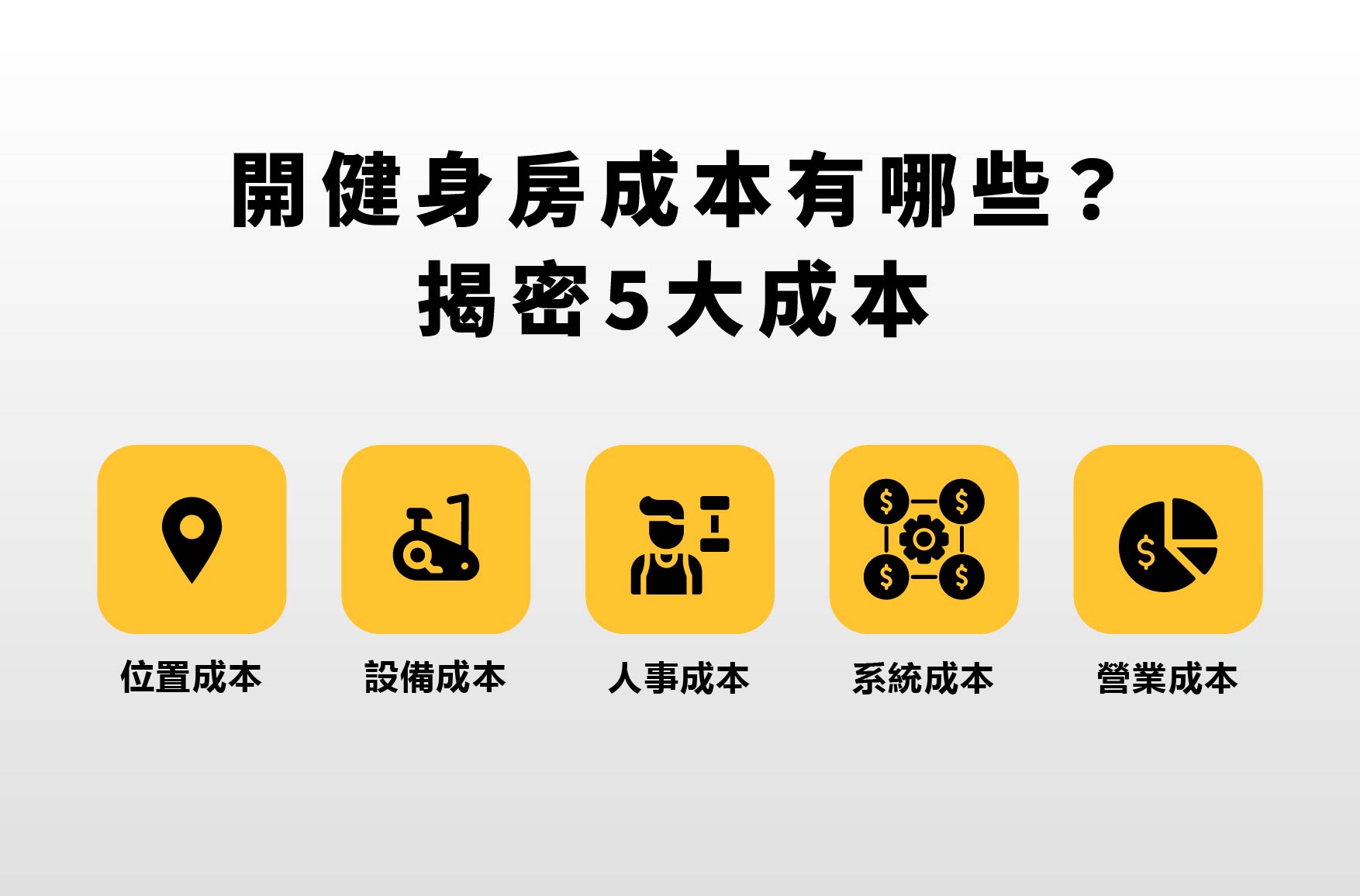 一、開健身房成本有哪些？揭密5大成本